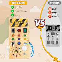 SensorySpark™ Montessori Busy Board