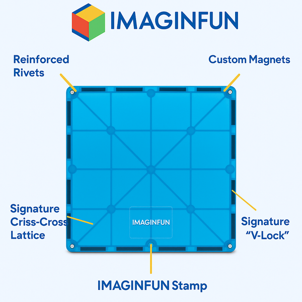 Colorful Magnetic Building Tiles™